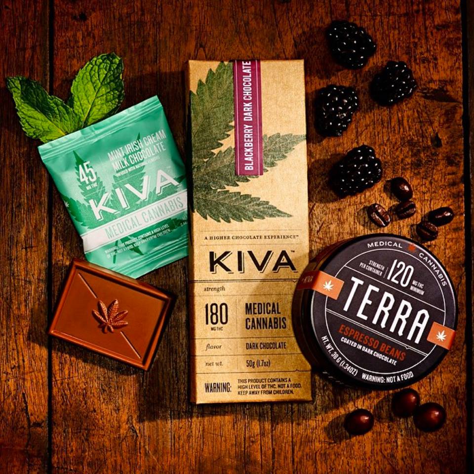 KIVA Confections