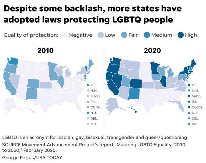 LGBTQ stats